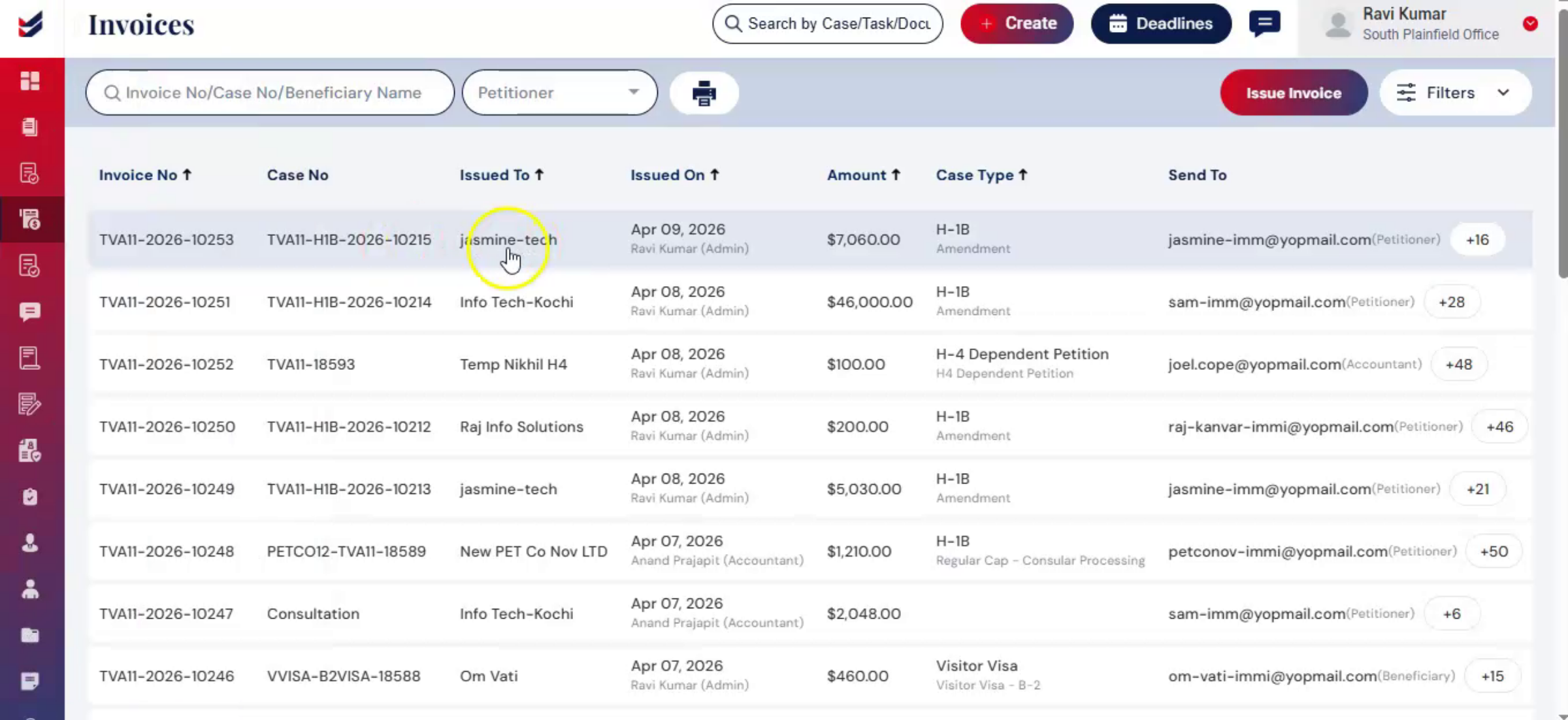 Invoice & Case Details