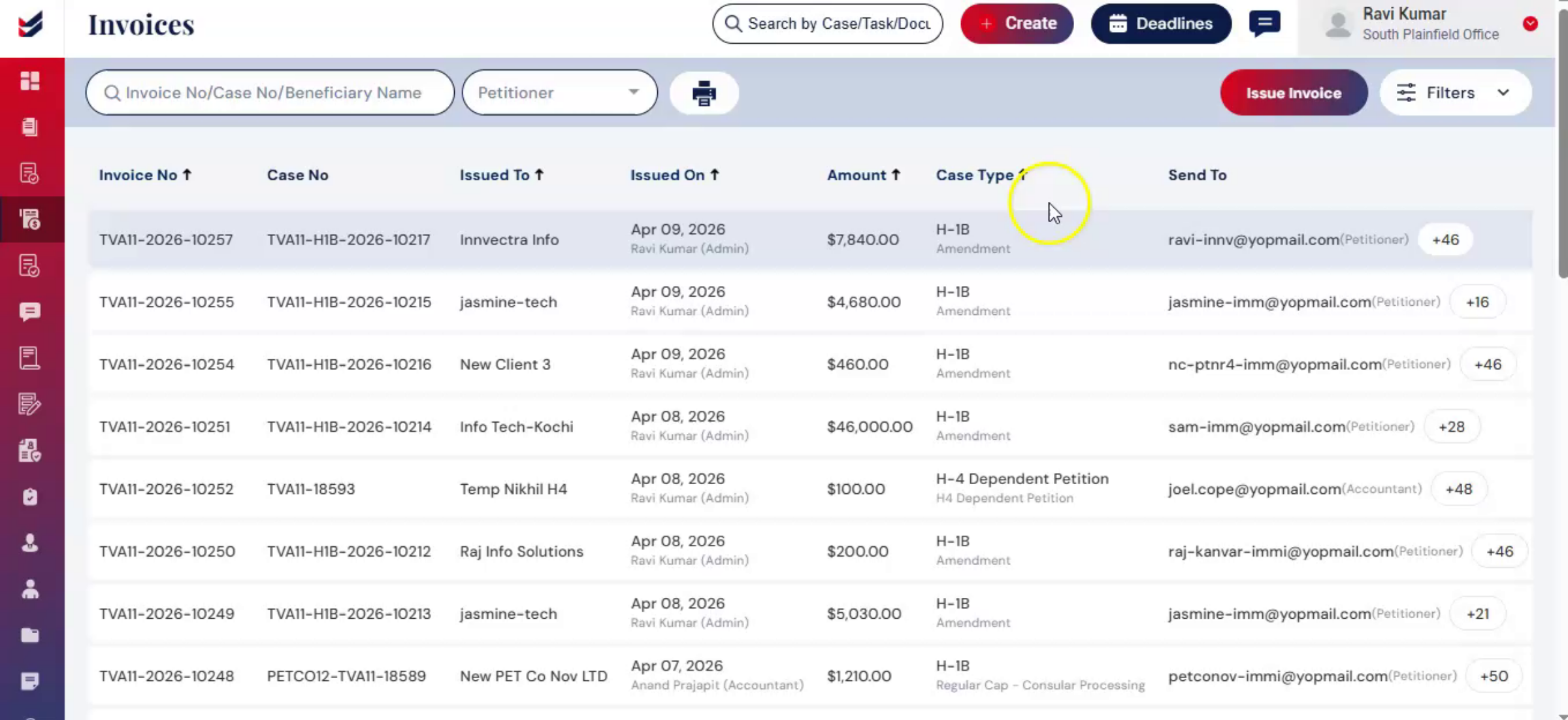 Client Review the Payment