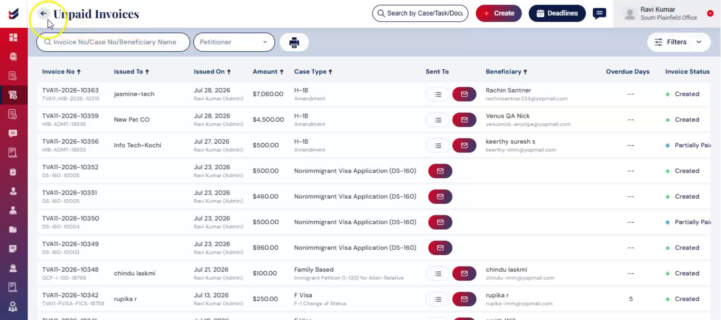 Issued Invoice - Unpaid Invoice