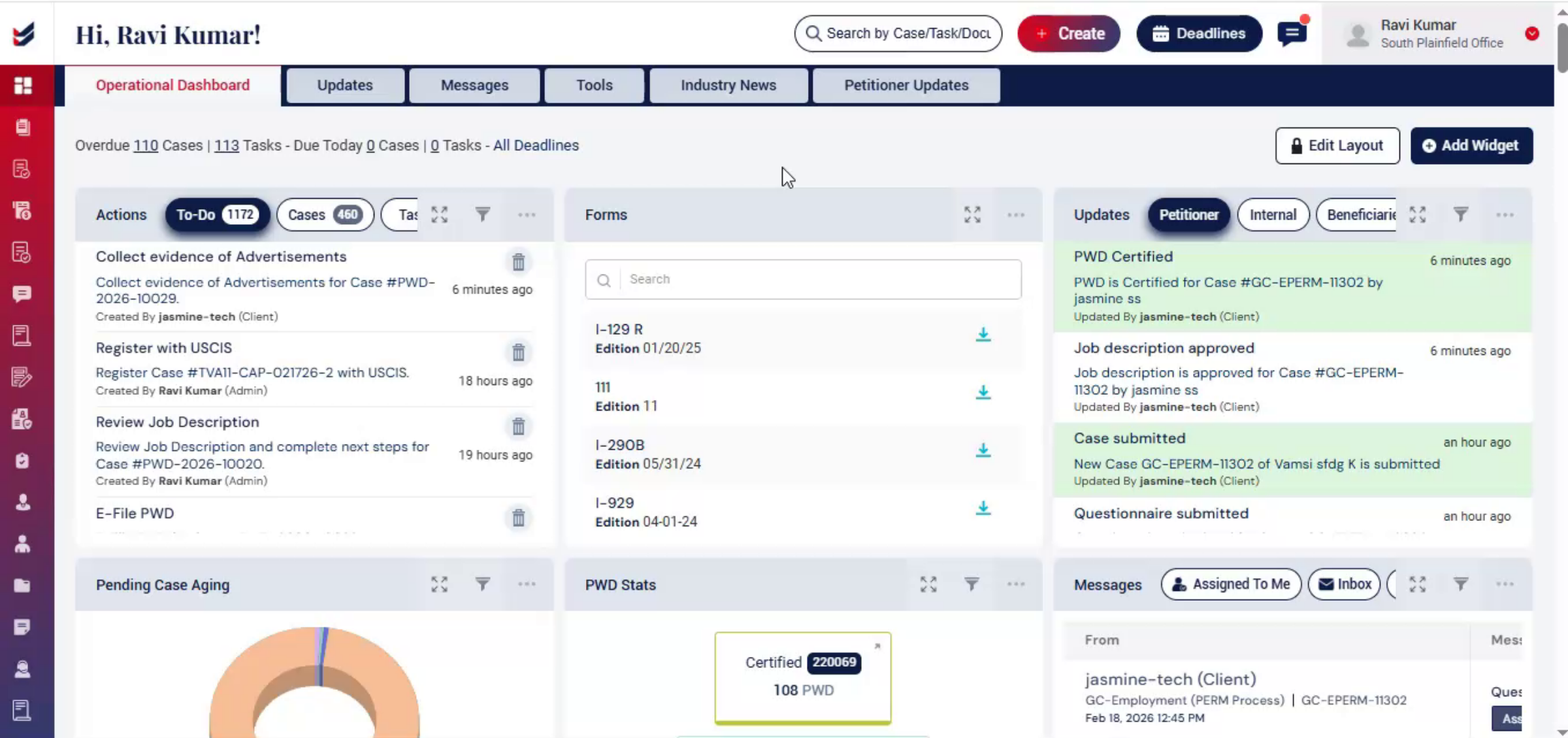 PERM Filing Options Overview