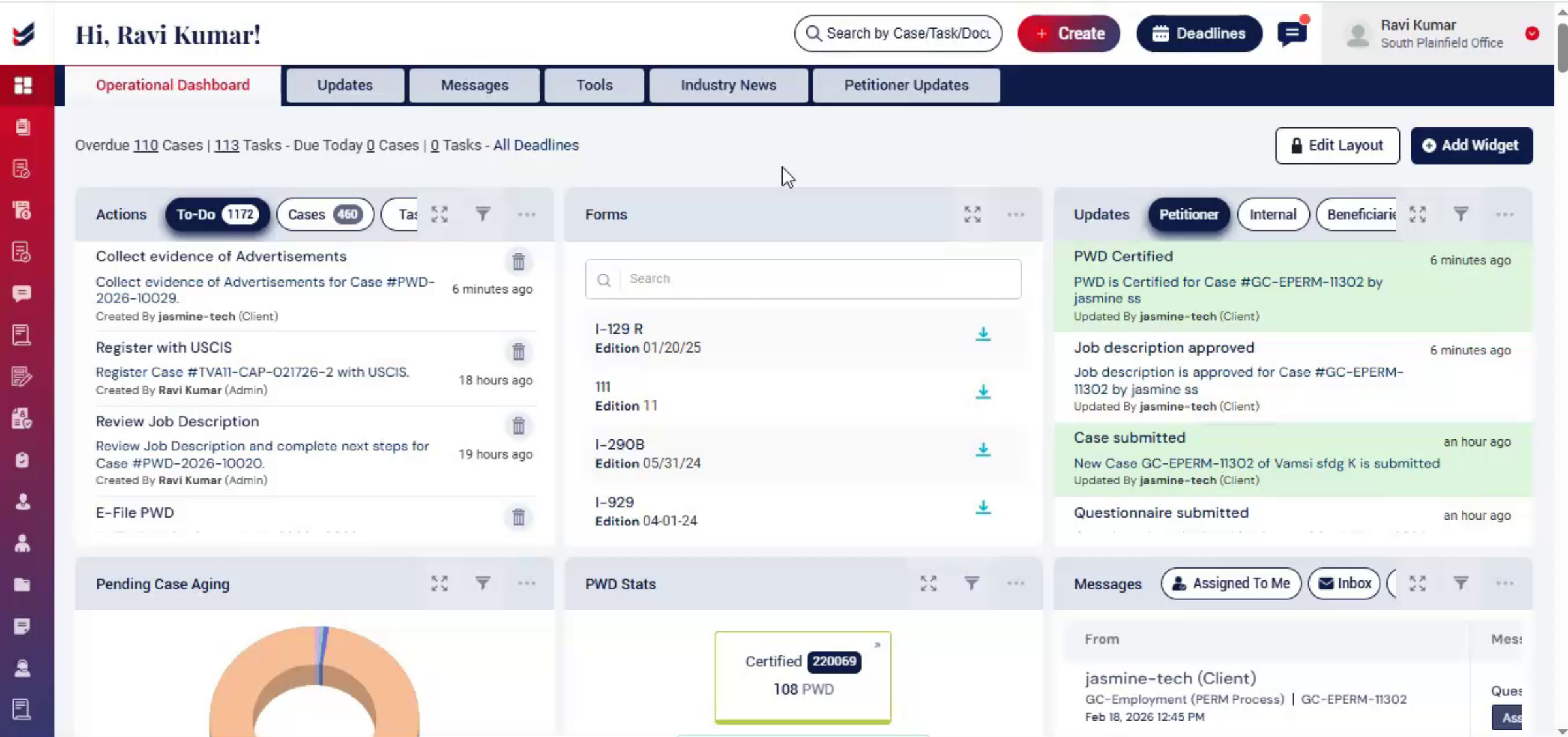 Creating PERM Case Steps