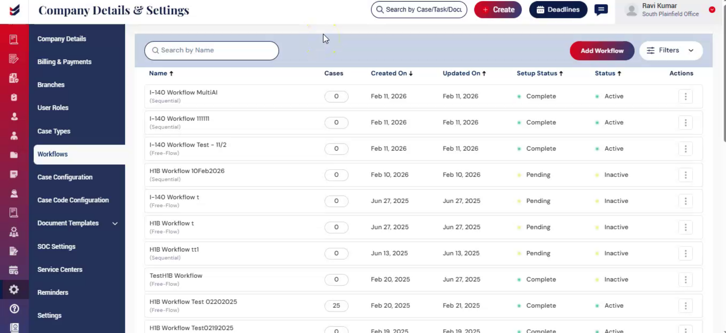Assigning Workflow to Case Type