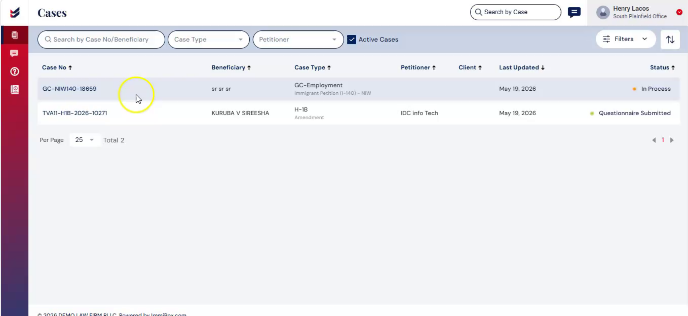 External User Dashboard