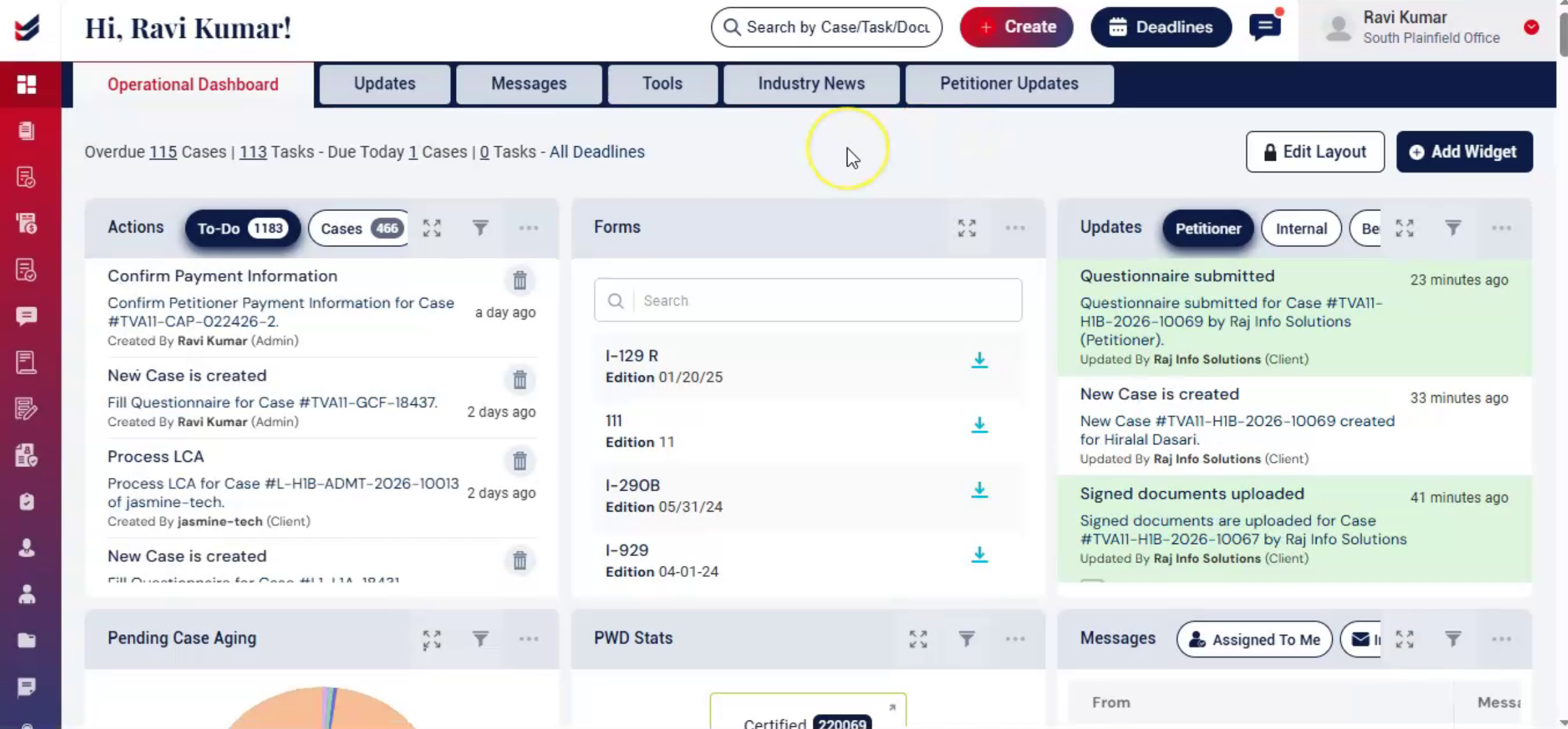 Workflow Structure And Flexibility