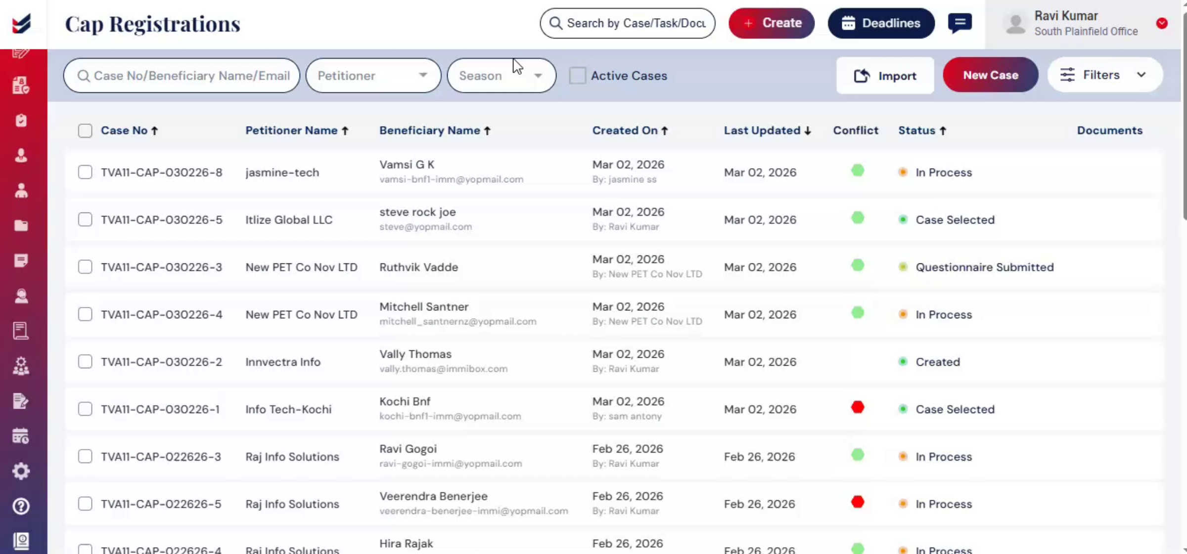 ImmiBox Features Overview