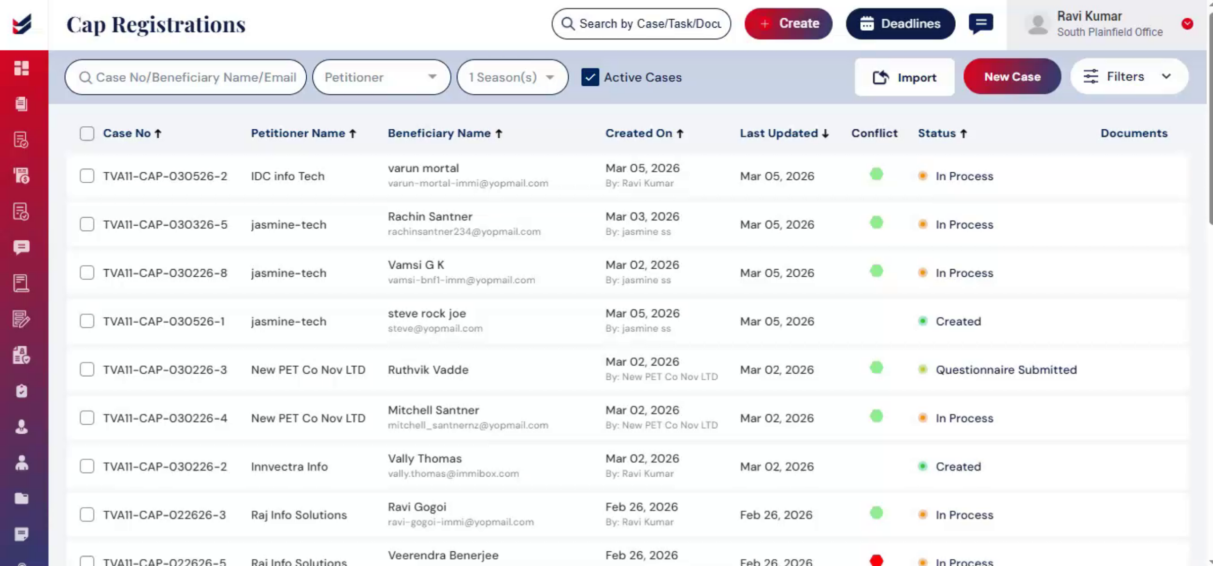 Creating New CAP Registration Case
