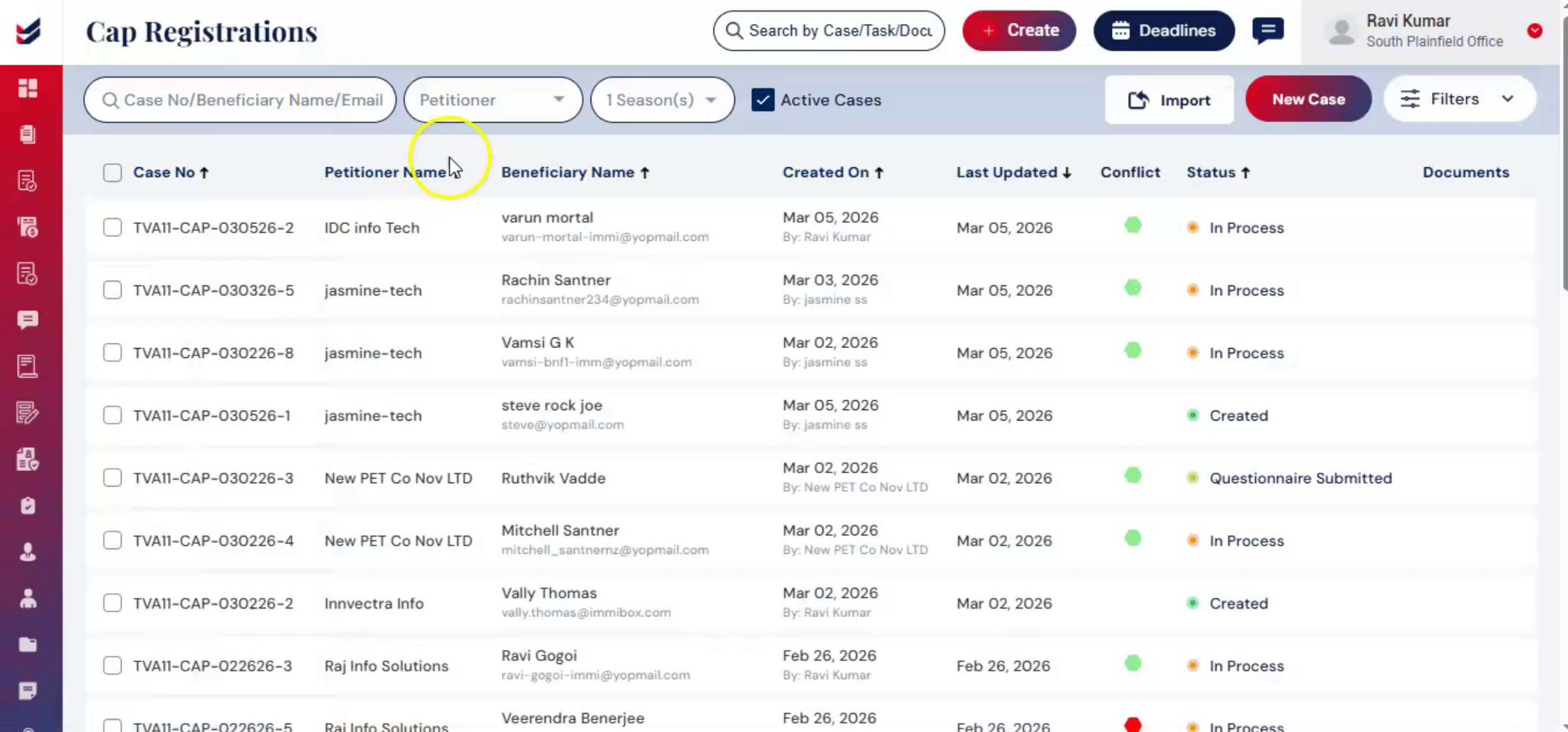 Managing Cases Filters