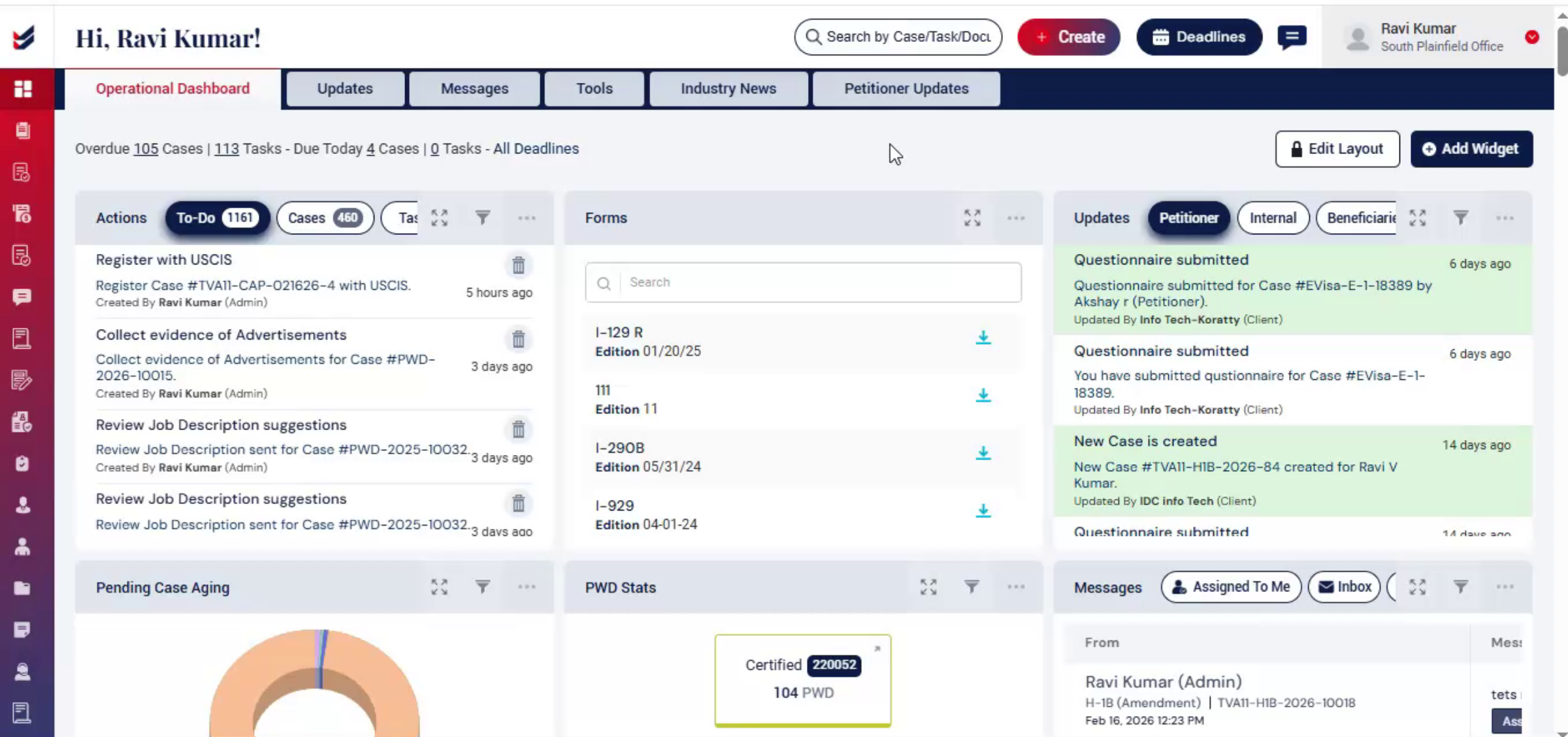 Creating PWD From Dashboard