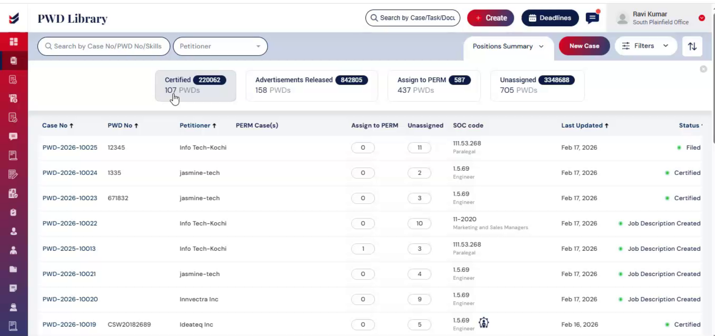 Petitioner Search Function