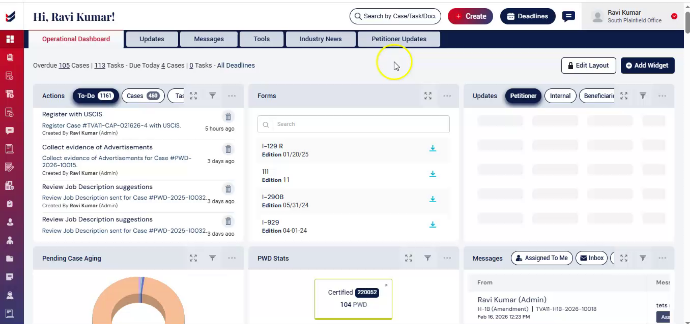 PWD Workflow Overview