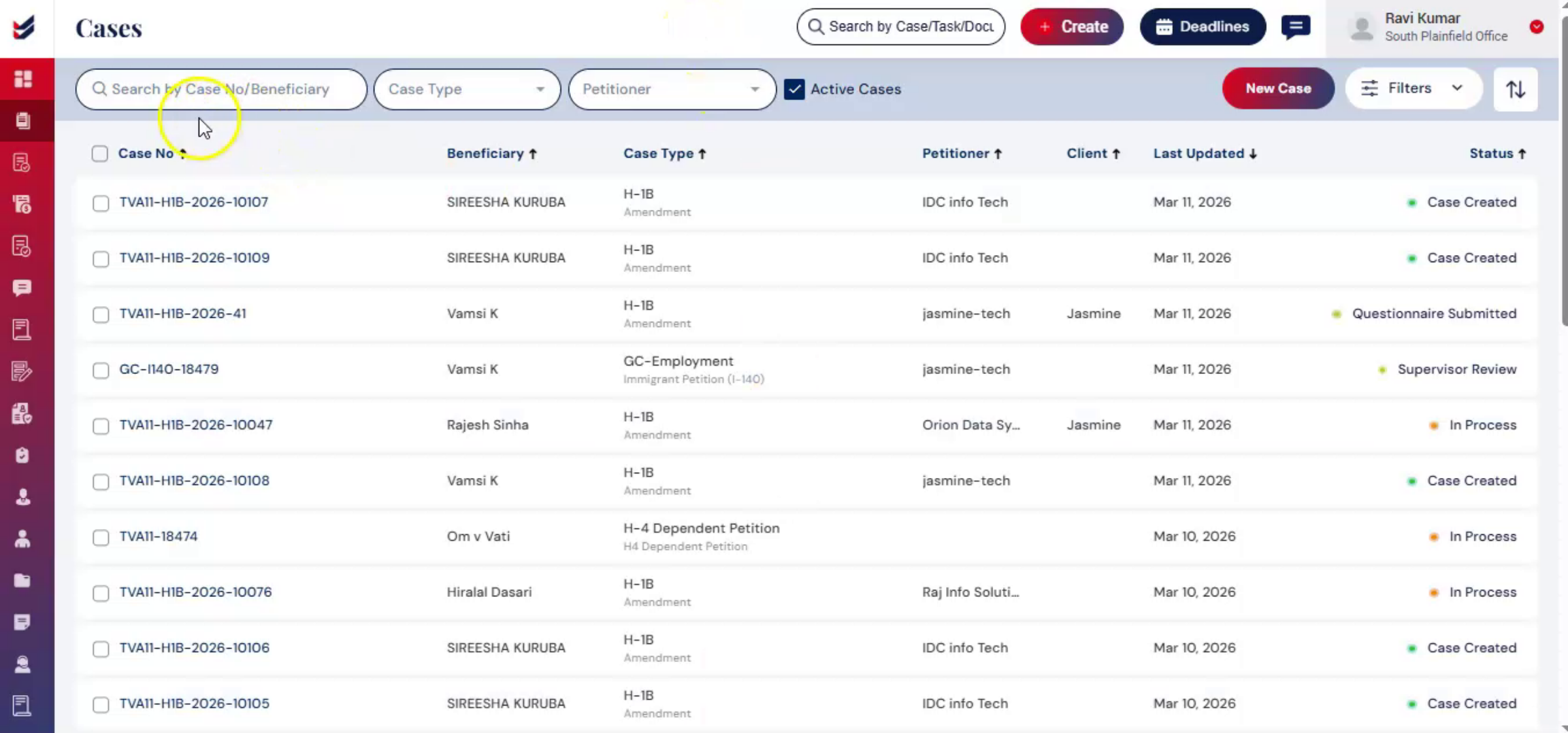 Explore Case Options